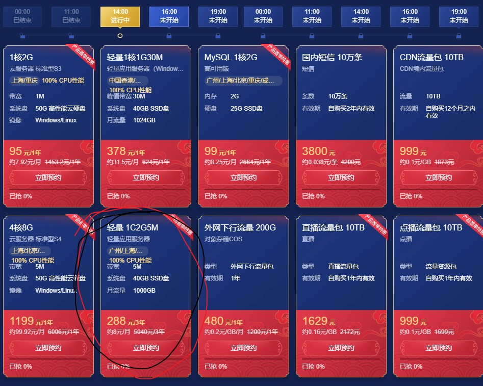 腾讯云：2021 新春采购节，爆款产品特惠，助力企业上云，288 元/3 年/2 核/4GB 内存/80GB SSD 空间/1.2TB 流量/6Mbps 端口/KVM/广州/北京/上海/成都