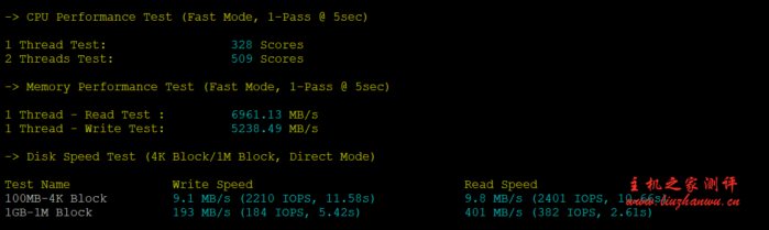 #真实测评#易科云:洛杉矶 CN2 GIA 线路,2 核/2G 套餐测评数据 #真实测评#易科云:洛杉矶 CN2 GIA 线路,2 核/2G 套餐测评数据