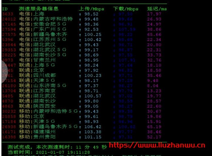 RangCloud：山东 BGP NAT VPS 服务器，山东 100M 大带宽 VPS/30 个转发端口/8TB 流量测评