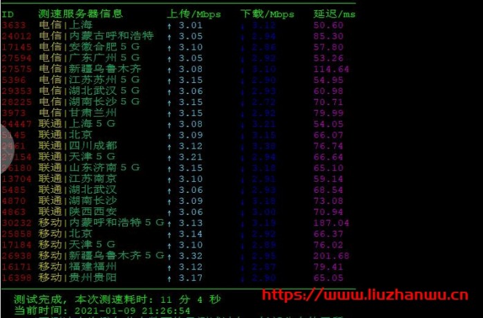 锤子云：香港 CN2 云服务器 15 元/月，三网 CN2 线路回程，建站专属 VPS，测评