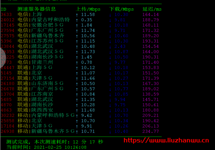 昔日数据：1 核/1G/40G/600G 流量/10Mbps/圣何塞精品网/首月 16.8 元，简单测评