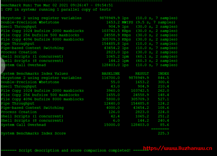 特网云:新上线香港四区,提供优惠码,8 折优惠, CN2 直达,简单测评 特网云:新上线香港四区,提供优惠码,8 折优惠, CN2 直达,简单测评