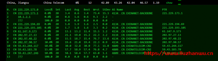 天生云：香港沙田 CN2 GIA，1H1G40G/2M 带宽，月付 8.8 元起测评