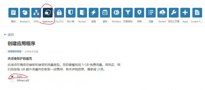 IPv4 环境下，如何使用仅有 IPv6 的 VPS，并使其可访问 IPv4 资源