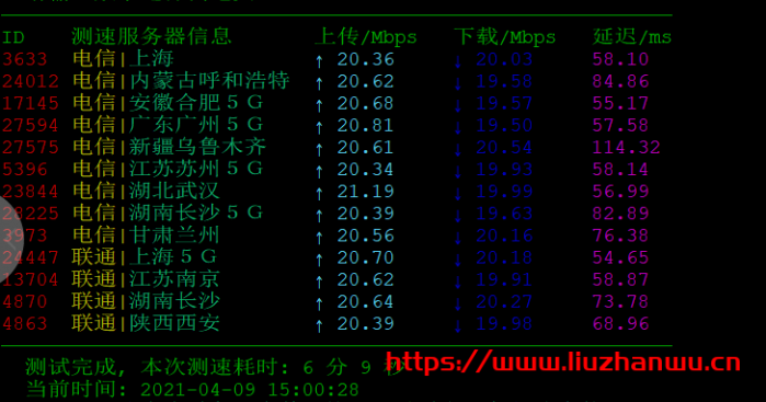 #促销#快云科技：香港四网 CN2 GIA，20M 大带宽，月付 24.6 元起，附简单测评