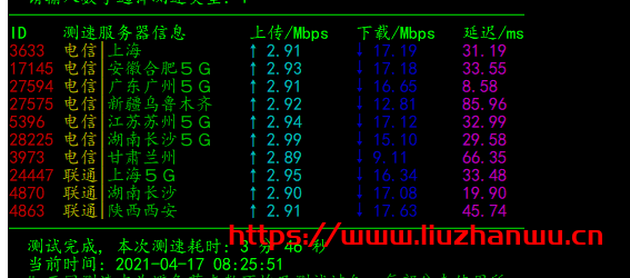亚洲云 Asiayun:香港葵湾 CN2,2 核/1G/50G 硬盘/3M,月付 9.2 元,机器测评 亚洲云 Asiayun:香港葵湾 CN2,2 核/1G/50G 硬盘/3M,月付 9.2 元,机器测评