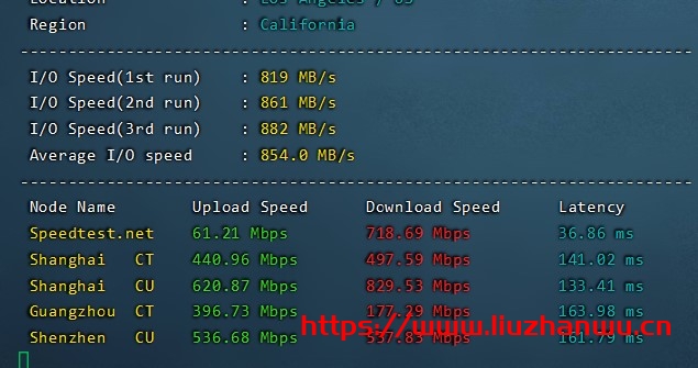六一云互联：洛杉矶 Cera G 口大带宽联通 CUVIP 线路 200M 干满不限速不拉跨三网 AS4837