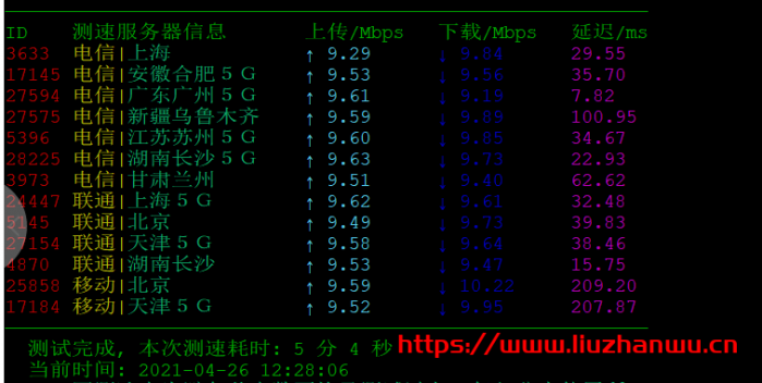 #便宜#青云互联:1 核/1G/40G 硬盘/500G 流量/5Mbps/香港 CN2/KVM/月付 13.3 元,简单测评 #便宜#青云互联:1 核/1G/40G 硬盘/500G 流量/5Mbps/香港 CN2/KVM/月付 13.3 元,简单测评