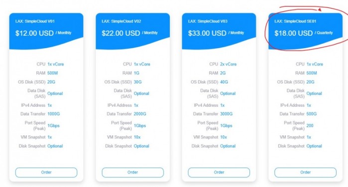 GigsGigsCloud:/季/512MB 内存/20GB SSD 空间/500GB 流量/200Mbps-1Gbps 端口/洛杉矶 GIA/联通 9929 GigsGigsCloud:/季/512MB 内存/20GB SSD 空间/500GB 流量/200Mbps-1Gbps 端口/洛杉矶 GIA/联通 9929