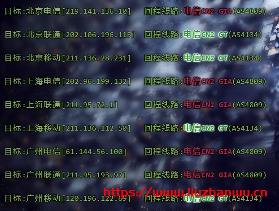 磐逸云：美国三网 CN2 GIA，弹性云，配置不限制，首月 6 折，月付 16.8 元起