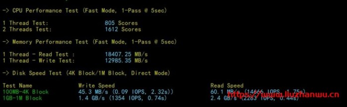 CloudPowerall：洛杉矶 CN2GIA 测评数据，高峰也能跑满带宽，100 Mbps 月付仅.99