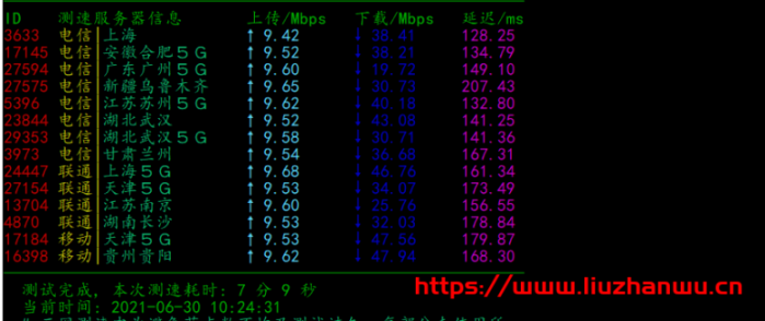 恒创科技：美国洛杉矶 BGP + CN2 GIA 网络精品线路，2 核 4G10M 带宽，月付 190 元起，附简单测评
