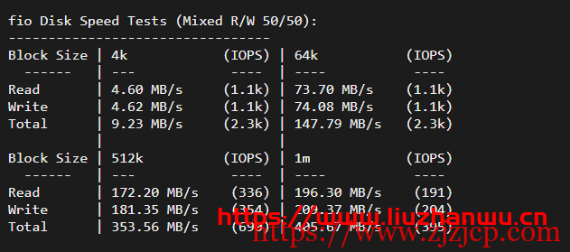 快云科技：香港 CN2 100%高性能 11 区，20M 带宽，铂金 Platinumcpu 简单测评，三网 cn2 gia 速度快！