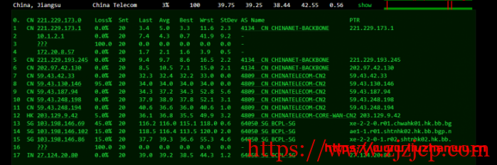 快云科技：香港 CN2 100%高性能 11 区，20M 带宽，铂金 Platinumcpu 简单测评，三网 cn2 gia 速度快！