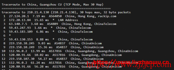 快云科技：香港 CN2 100%高性能 11 区，20M 带宽，铂金 Platinumcpu 简单测评，三网 cn2 gia 速度快！