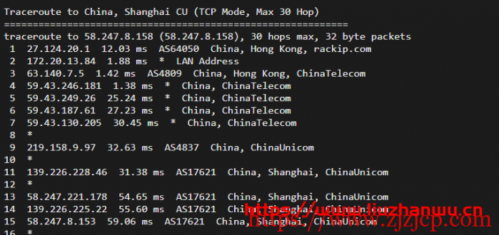 快云科技：香港 CN2 100%高性能 11 区，20M 带宽，铂金 Platinumcpu 简单测评，三网 cn2 gia 速度快！
