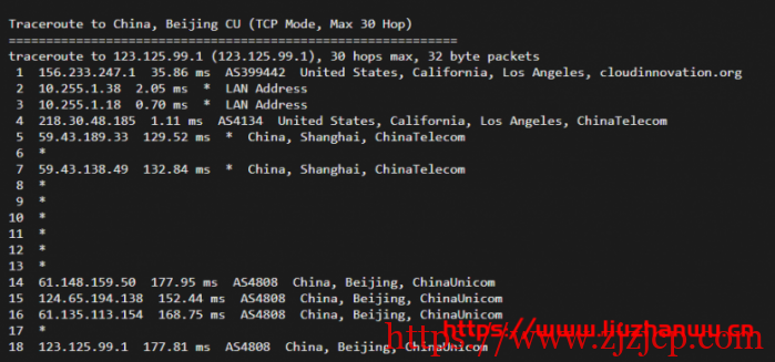 圣信云:美西 CN2 2H2G30M,三网回程 cn2 gia,速度超快,50G 防御秒解封,简单测评 圣信云:美西 CN2 2H2G30M,三网回程 cn2 gia,速度超快,50G 防御秒解封,简单测评