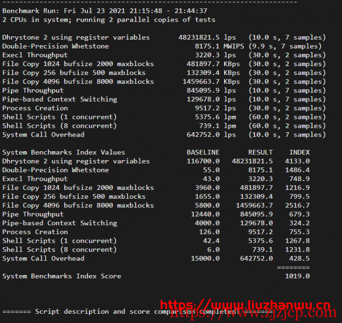 圣信云:美西 CN2 2H2G30M,三网回程 cn2 gia,速度超快,50G 防御秒解封,简单测评 圣信云:美西 CN2 2H2G30M,三网回程 cn2 gia,速度超快,50G 防御秒解封,简单测评