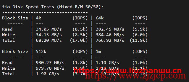 搬瓦工：DC6 CN2 GIA-E vps 简单测评