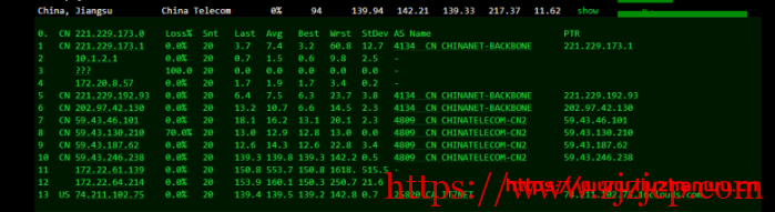 搬瓦工：DC6 CN2 GIA-E vps 简单测评