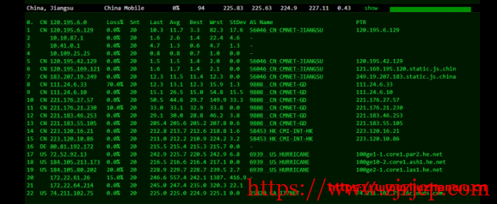 搬瓦工：DC6 CN2 GIA-E vps 简单测评