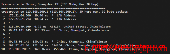 搬瓦工：DC6 CN2 GIA-E vps 简单测评