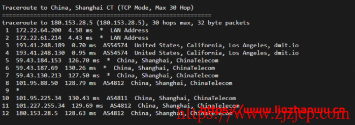 搬瓦工：DC6 CN2 GIA-E vps 简单测评