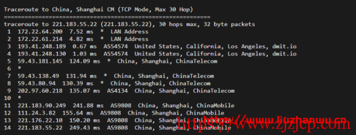搬瓦工：DC6 CN2 GIA-E vps 简单测评