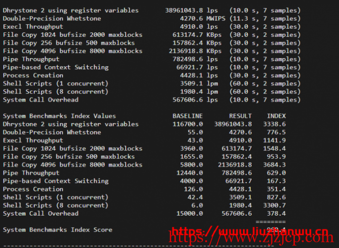Sharktech:9/月/2*E5-2678v3/64GB 内存/1TB NVMe 硬盘/不限流量/1Gbps-10Gbps 带宽/DDOS/洛杉矶机房简单测评 Sharktech:9/月/2*E5-2678v3/64GB 内存/1TB NVMe 硬盘/不限流量/1Gbps-10Gbps 带宽/DDOS/洛杉矶机房简单测评