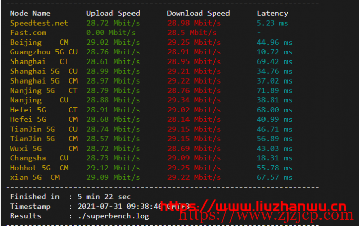 IMIDC：香港机房(30M 带宽)BGP 网络的独立服务器，简单测评