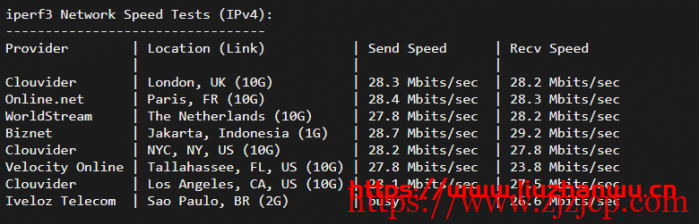 IMIDC：香港机房(30M 带宽)BGP 网络的独立服务器，简单测评