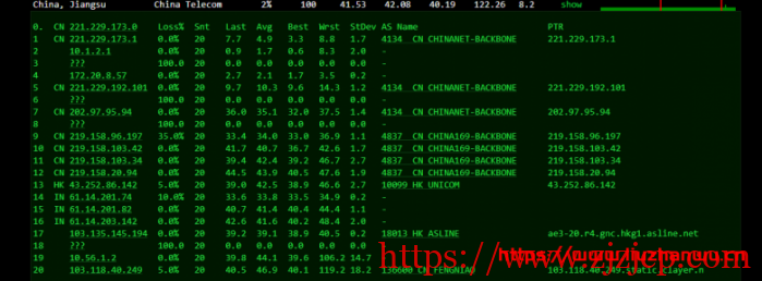 CubeCloud:夏日特促,全场 88 折,香港 A 区 2 核 2G100M 带宽,简单测评 CubeCloud:夏日特促,全场 88 折,香港 A 区 2 核 2G100M 带宽,简单测评