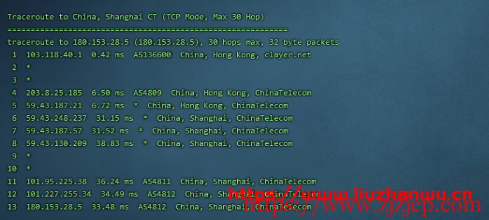 CubeCloud:夏日特促,全场 88 折,香港 A 区 2 核 2G100M 带宽,简单测评 CubeCloud:夏日特促,全场 88 折,香港 A 区 2 核 2G100M 带宽,简单测评