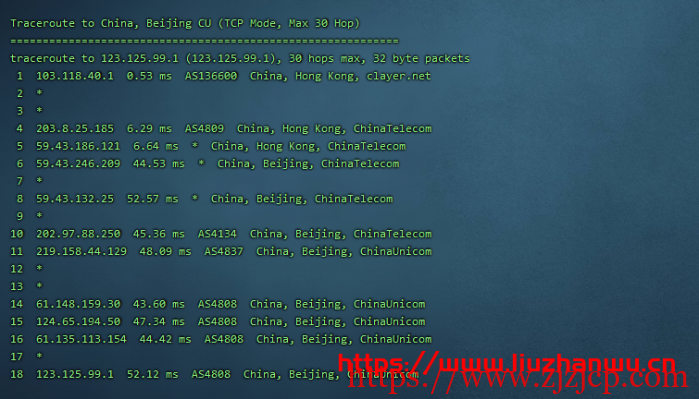 CubeCloud:夏日特促,全场 88 折,香港 A 区 2 核 2G100M 带宽,简单测评 CubeCloud:夏日特促,全场 88 折,香港 A 区 2 核 2G100M 带宽,简单测评
