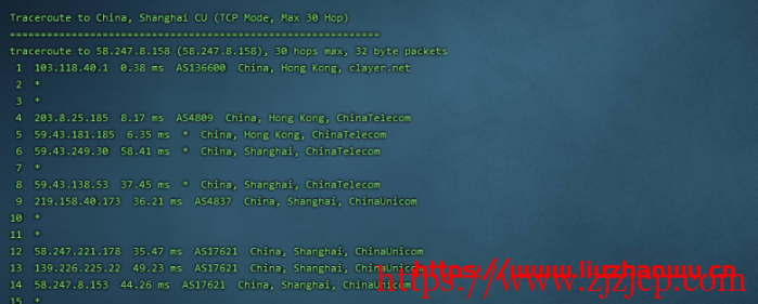 CubeCloud:夏日特促,全场 88 折,香港 A 区 2 核 2G100M 带宽,简单测评 CubeCloud:夏日特促,全场 88 折,香港 A 区 2 核 2G100M 带宽,简单测评