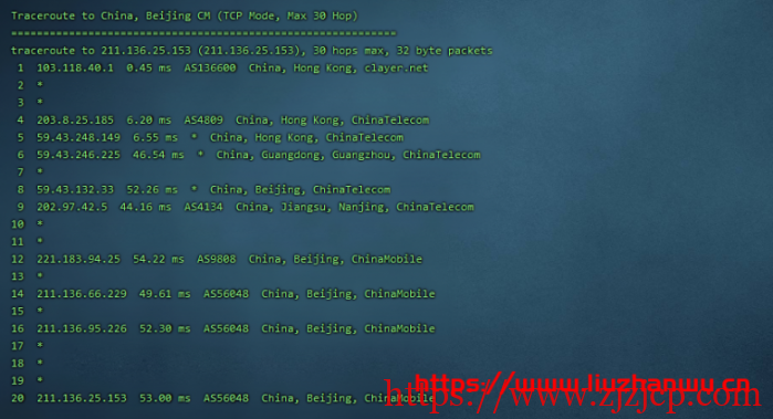 CubeCloud:夏日特促,全场 88 折,香港 A 区 2 核 2G100M 带宽,简单测评 CubeCloud:夏日特促,全场 88 折,香港 A 区 2 核 2G100M 带宽,简单测评