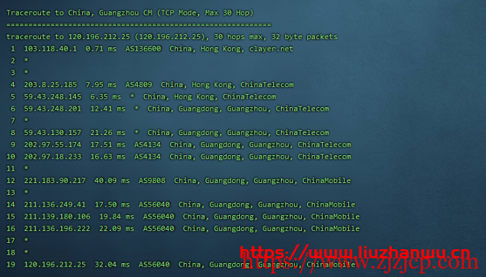 CubeCloud:夏日特促,全场 88 折,香港 A 区 2 核 2G100M 带宽,简单测评 CubeCloud:夏日特促,全场 88 折,香港 A 区 2 核 2G100M 带宽,简单测评