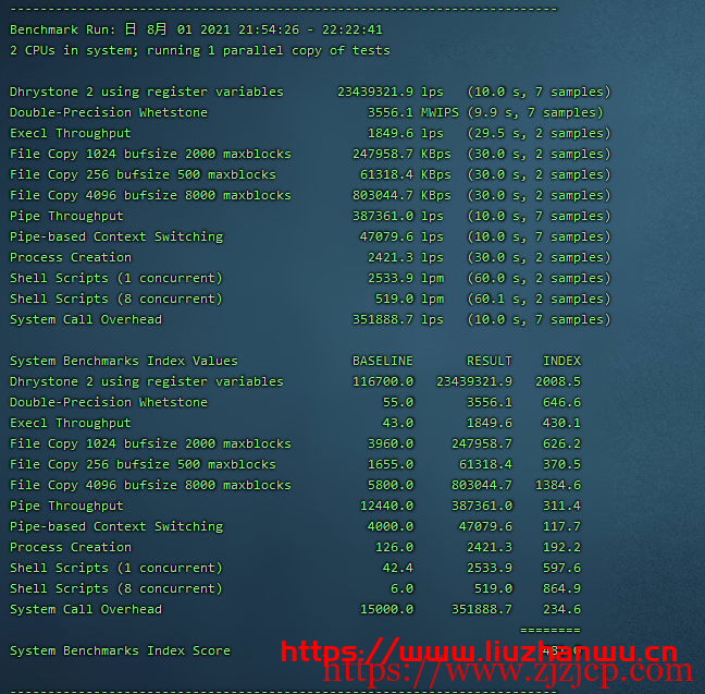 CubeCloud:夏日特促,全场 88 折,香港 A 区 2 核 2G100M 带宽,简单测评 CubeCloud:夏日特促,全场 88 折,香港 A 区 2 核 2G100M 带宽,简单测评