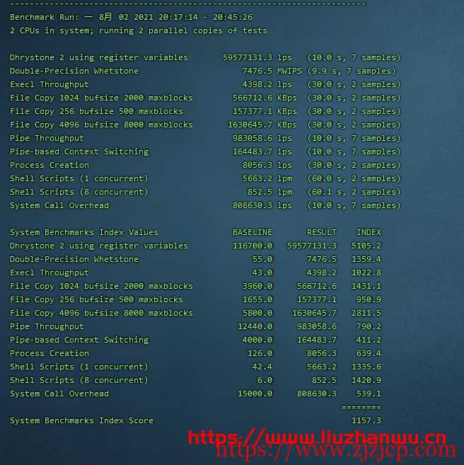 CubeCloud:夏日特促,全场 88 折,洛杉矶 A 区 2 核 2G,1Gbps 带宽,简单测评 CubeCloud:夏日特促,全场 88 折,洛杉矶 A 区 2 核 2G,1Gbps 带宽,简单测评