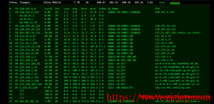 CubeCloud:夏日特促,全场 88 折,洛杉矶 A 区 2 核 2G,1Gbps 带宽,简单测评 CubeCloud:夏日特促,全场 88 折,洛杉矶 A 区 2 核 2G,1Gbps 带宽,简单测评