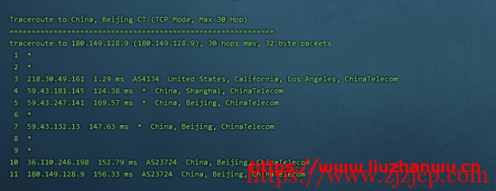 CubeCloud:夏日特促,全场 88 折,洛杉矶 A 区 2 核 2G,1Gbps 带宽,简单测评 CubeCloud:夏日特促,全场 88 折,洛杉矶 A 区 2 核 2G,1Gbps 带宽,简单测评