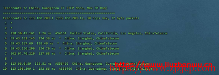 CubeCloud:夏日特促,全场 88 折,洛杉矶 A 区 2 核 2G,1Gbps 带宽,简单测评 CubeCloud:夏日特促,全场 88 折,洛杉矶 A 区 2 核 2G,1Gbps 带宽,简单测评