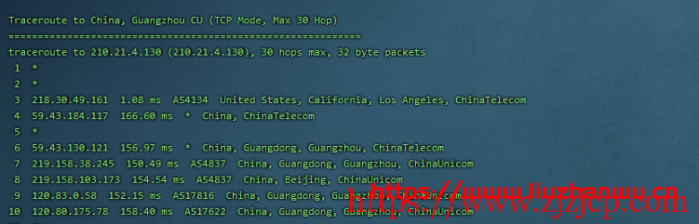 CubeCloud:夏日特促,全场 88 折,洛杉矶 A 区 2 核 2G,1Gbps 带宽,简单测评 CubeCloud:夏日特促,全场 88 折,洛杉矶 A 区 2 核 2G,1Gbps 带宽,简单测评