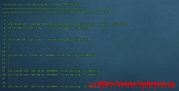 CubeCloud:夏日特促,全场 88 折,洛杉矶 A 区 2 核 2G,1Gbps 带宽,简单测评 CubeCloud:夏日特促,全场 88 折,洛杉矶 A 区 2 核 2G,1Gbps 带宽,简单测评