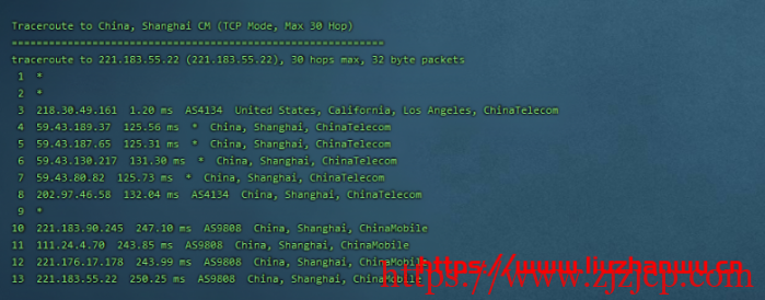 CubeCloud:夏日特促,全场 88 折,洛杉矶 A 区 2 核 2G,1Gbps 带宽,简单测评 CubeCloud:夏日特促,全场 88 折,洛杉矶 A 区 2 核 2G,1Gbps 带宽,简单测评