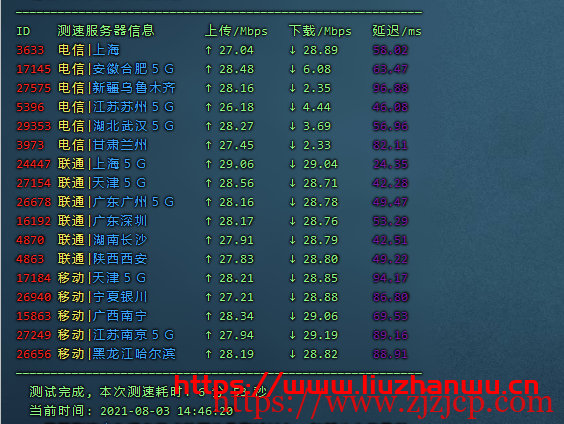 蘑菇主机：韩国特价独服，10M 带宽月付 35 刀，30M 带宽月付 59 刀，简单测评