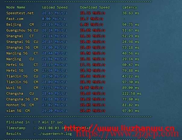 蘑菇主机：韩国特价独服，10M 带宽月付 35 刀，30M 带宽月付 59 刀，简单测评