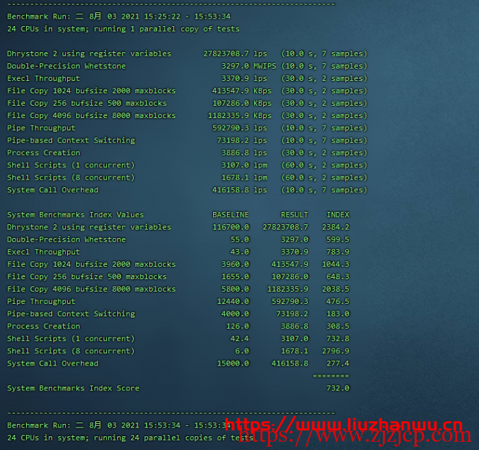 蘑菇主机：韩国特价独服，10M 带宽月付 35 刀，30M 带宽月付 59 刀，简单测评