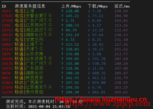 sharktech:简单测评芝加哥机房 1Gbps 带宽不限流量服务器 sharktech:简单测评芝加哥机房 1Gbps 带宽不限流量服务器