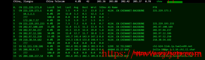 sharktech:简单测评芝加哥机房 1Gbps 带宽不限流量服务器 sharktech:简单测评芝加哥机房 1Gbps 带宽不限流量服务器